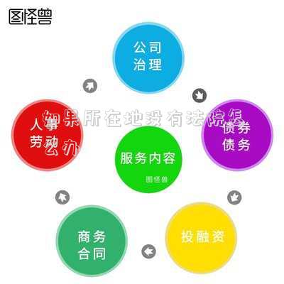 被告不在本地怎么執(zhí)行(最高院裁判觀點：配偶以本地唯一住房為理由可以排除執(zhí)行)