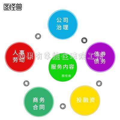 能進(jìn)法院工作的人(市場監(jiān)督管理局的科員通過了法考，去法院工作好嗎？)