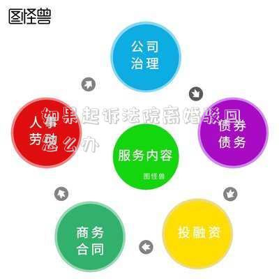 離婚訴訟被駁回怎么辦(一場(chǎng)遭法院駁回的離婚訴訟背后)