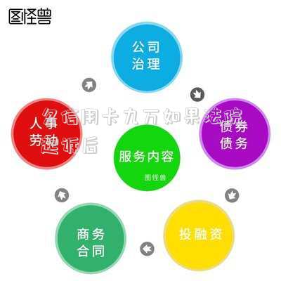 欠信用卡九萬如果法院起訴后