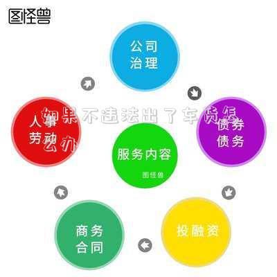 如果不違法出了車貨怎么辦