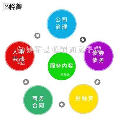 如果不是犯罪而屬于違法